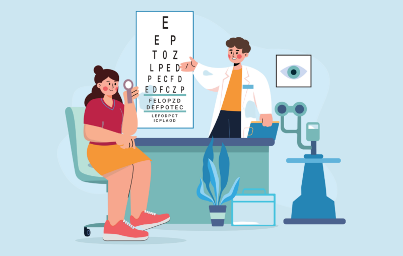 Eye Hospital in Hyderabad Keywords: