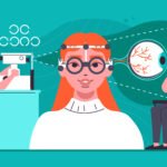 Why EyeCure is the Best Eye Hospital in Secunderabad