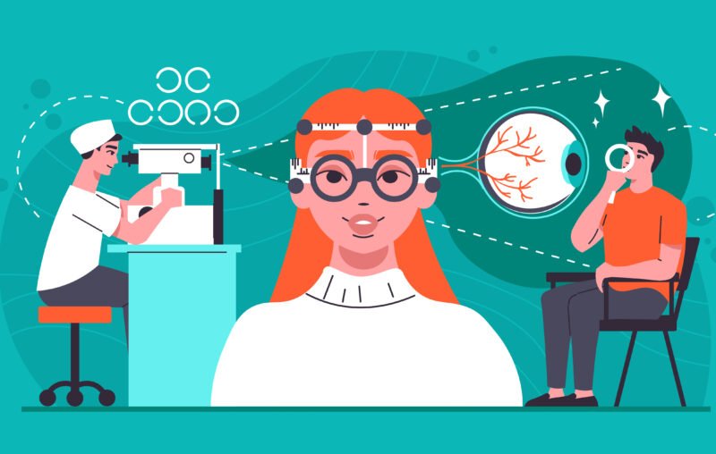 Why EyeCure is the Best Eye Hospital in Secunderabad