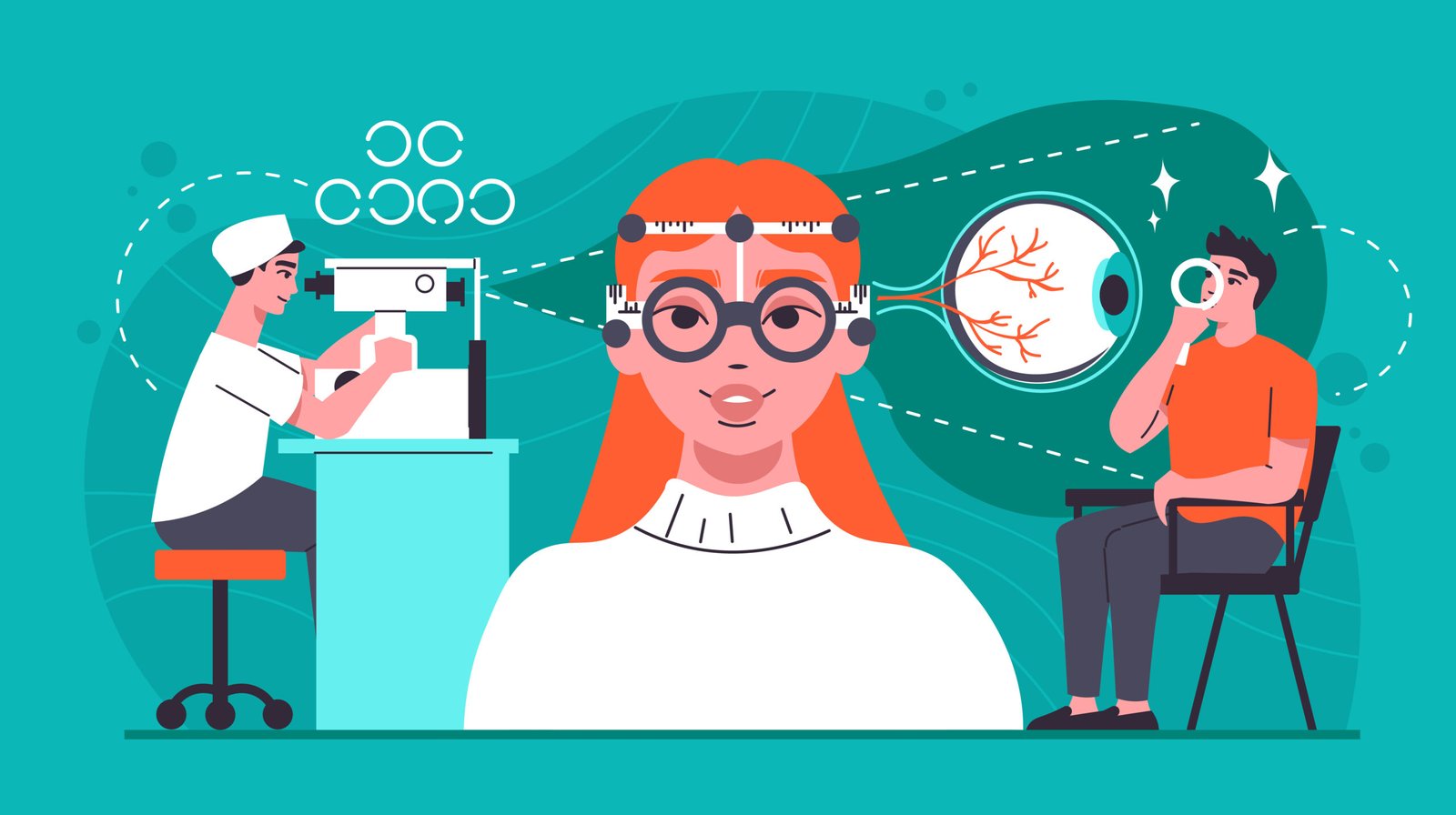 Why EyeCure is the Best Eye Hospital in Secunderabad